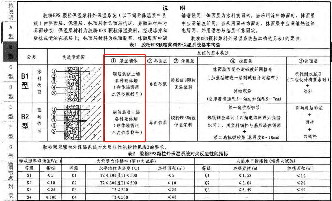 外保溫墻面施工對策分析611063.png